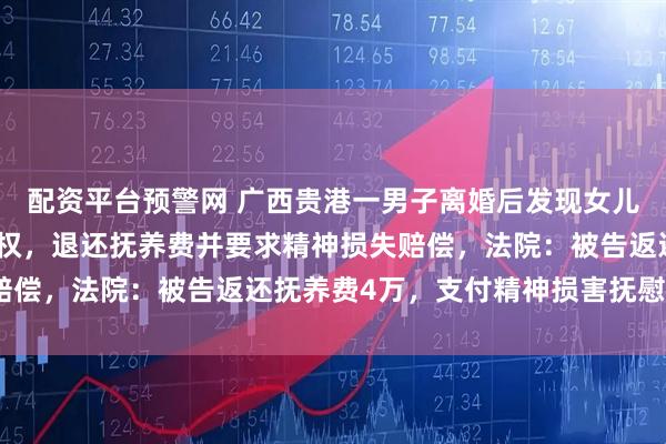 配资平台预警网 广西贵港一男子离婚后发现女儿非亲生，起诉更换抚养权，退还抚养费并要求精神损失赔偿，法院：被告返还抚养费4万，支付精神损害抚慰金8千